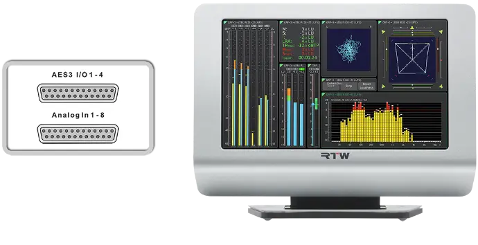TouchMonitor TM7 and TM9 | RTW